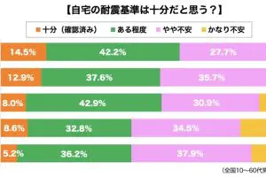 sirabee20240126taishin1