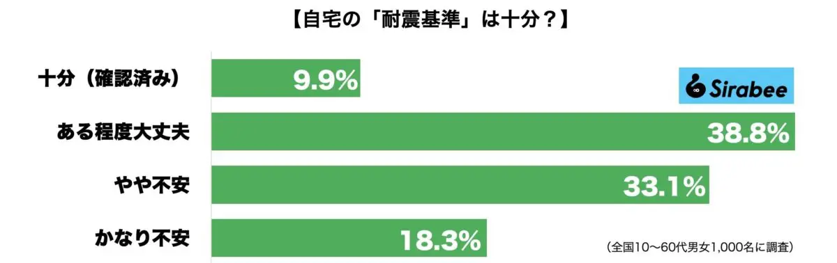 sirabee20240126taishin2