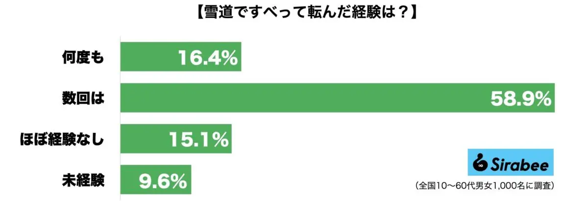 sirabee20240202yukimichi2