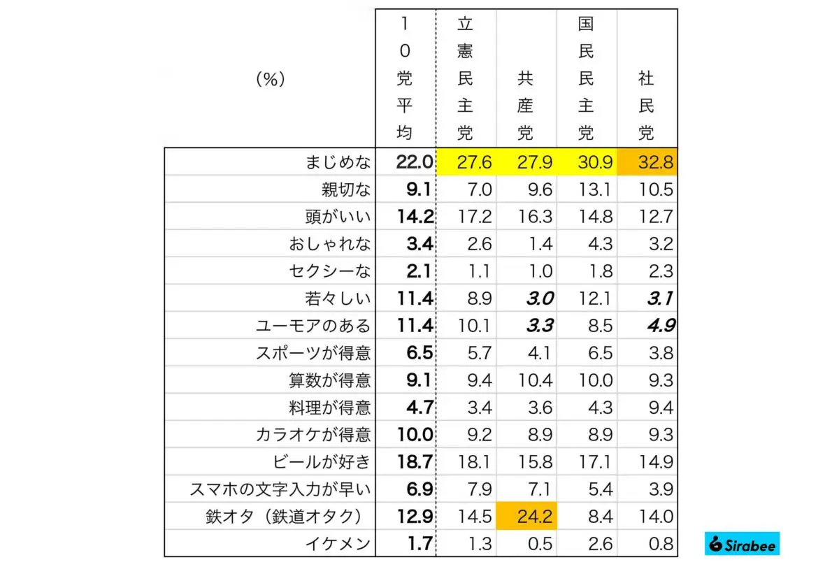 sirabee20240215seitou1