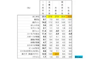 sirabee20240215seitou1