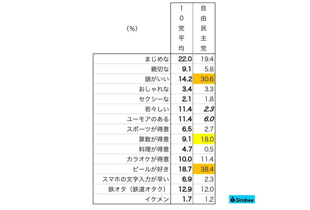 sirabee20240215seitou3