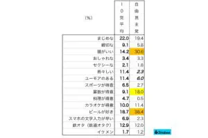 sirabee20240215seitou3