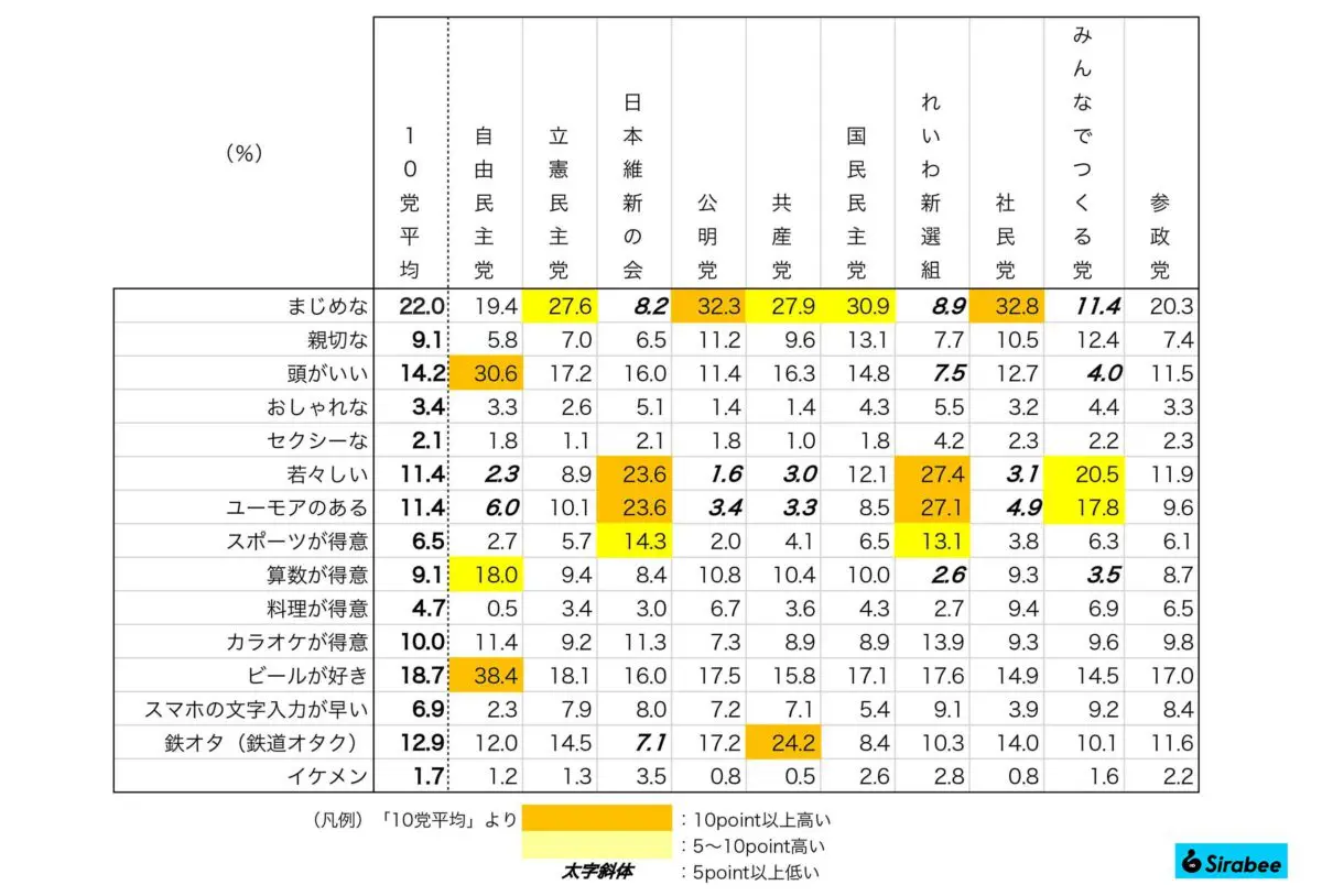 sirabee20240215seitou4