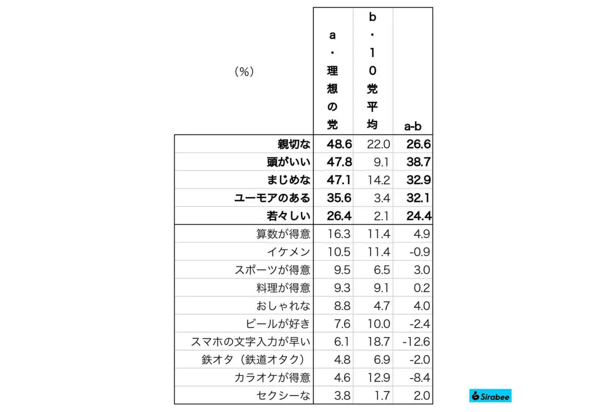 sirabee20240215seitou5