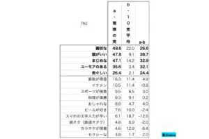 sirabee20240215seitou5