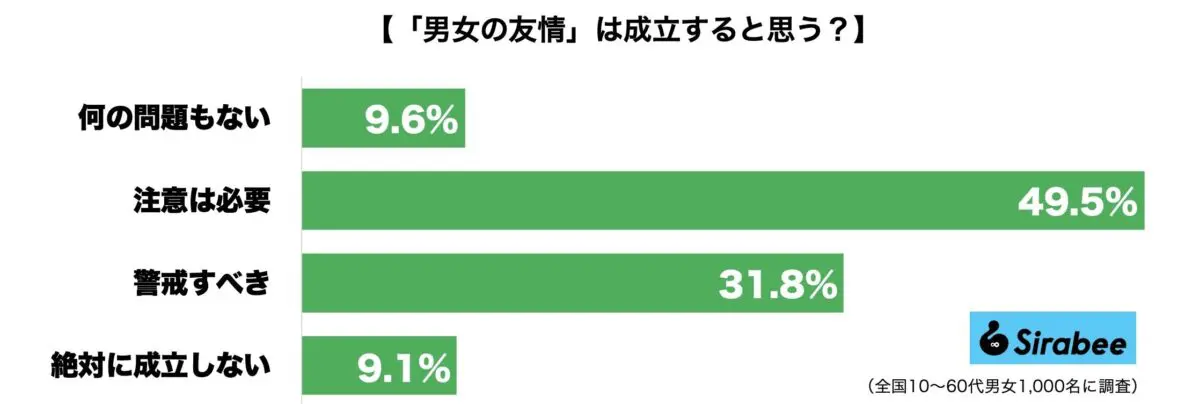 sirabee20240217danjoyujo2