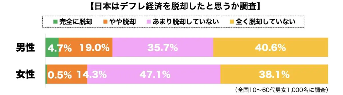 sirabee20240219deflation2