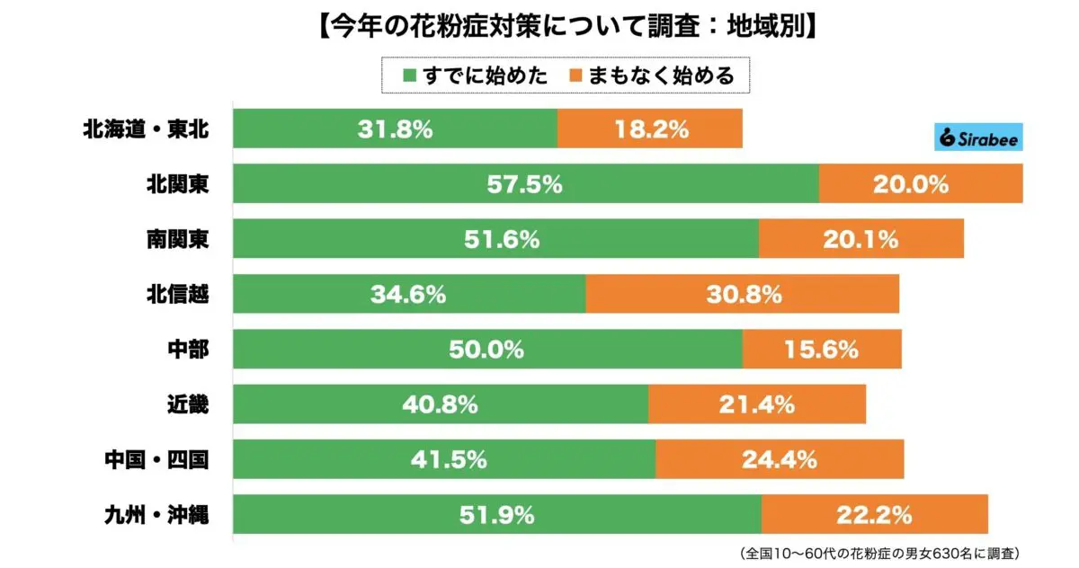 sirabee20240220kafunsho2