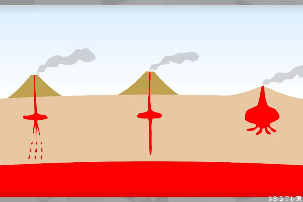 sirabee20240311imakarascience2