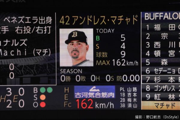 プロ野球開幕、アンドレス・マチャド