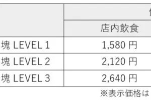 sirabee20240513cocoichi14