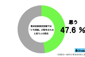 sirabee2024012dentaku3