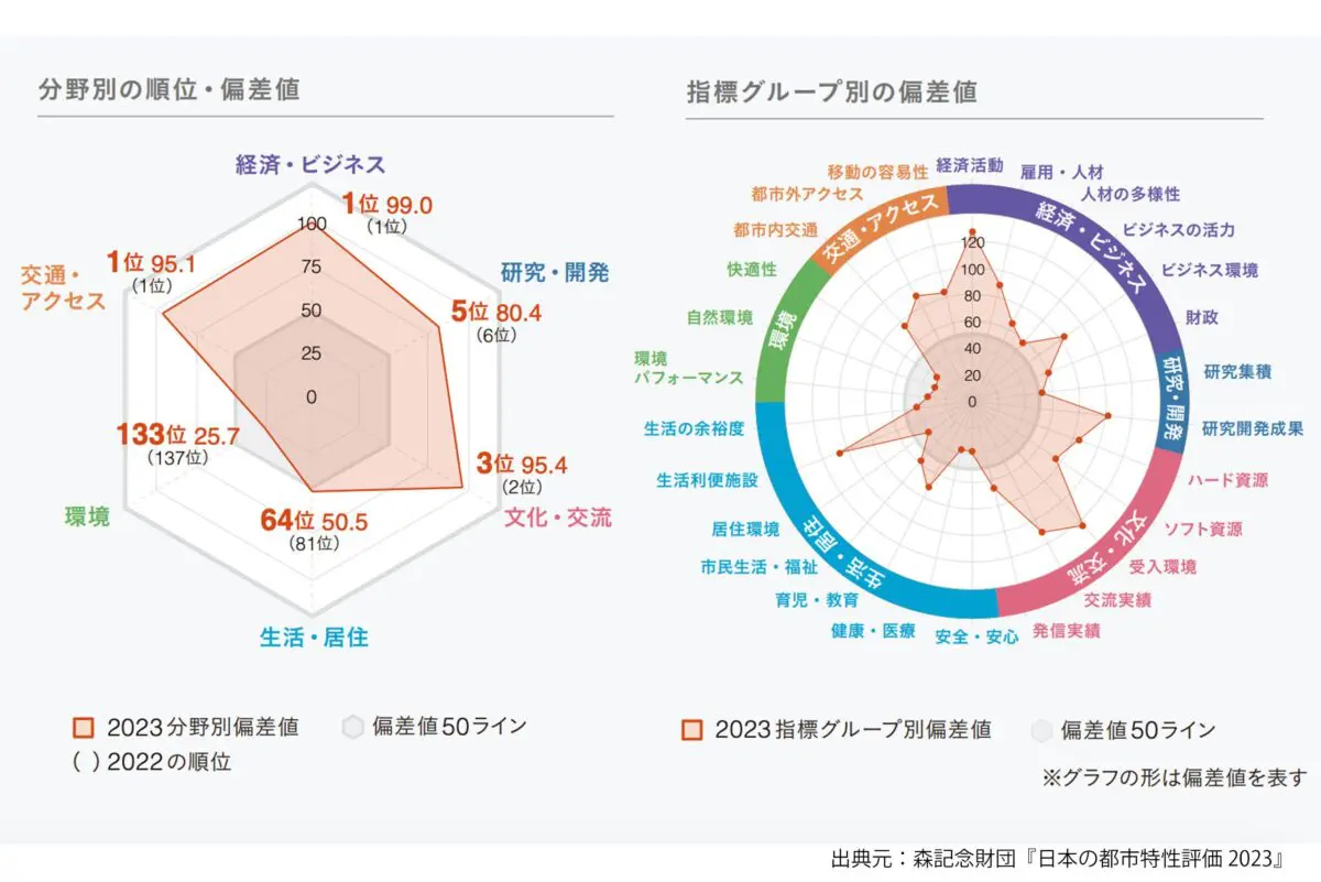 sirabee20240703osaka4