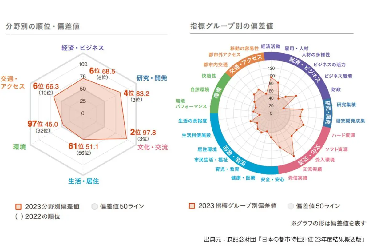 sirabee20240703yokohama