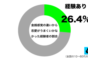 sirabee20240707kinsenkankaku1