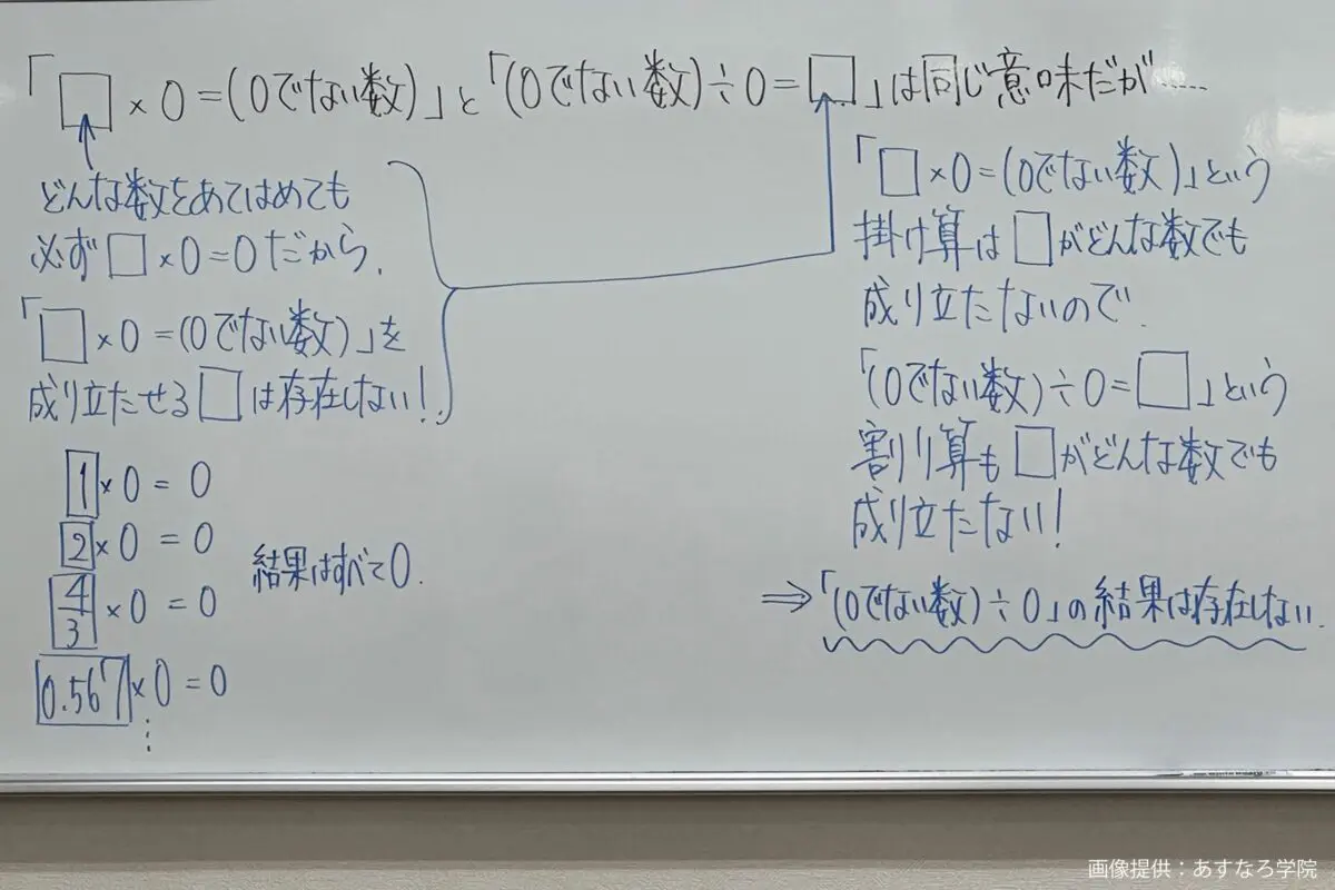 sirabee20240709math5