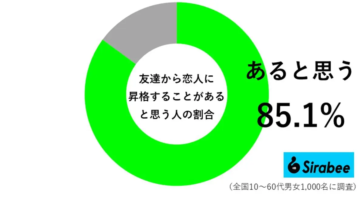 sirabee20240908syoukaku2