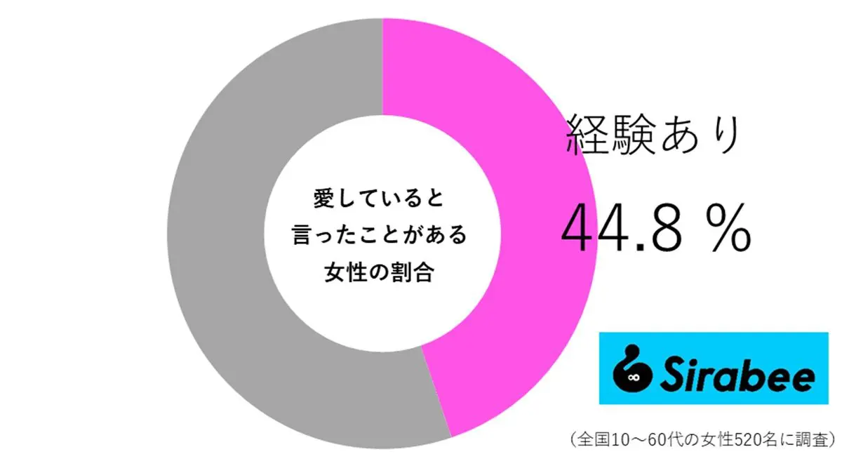 sirabee20240928aishiteru3