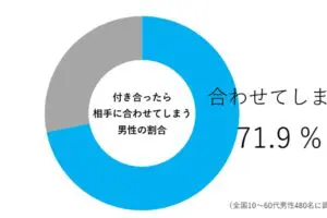 sirabee20241012awase2