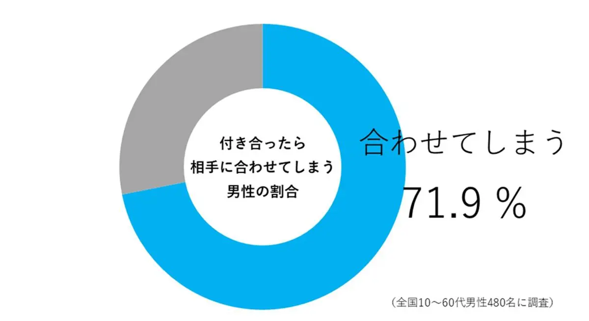 sirabee20241012awase2