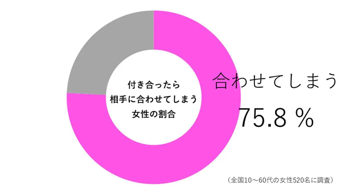 sirabee20241012awase3