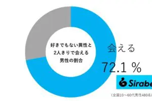 sirabee20241026futari2