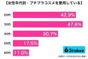 sirabee20241007puchipura1