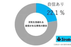 sirabee20241109uwaki2