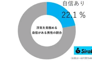 sirabee20241109uwaki2