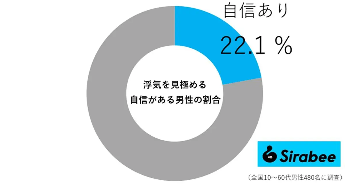sirabee20241109uwaki2