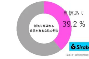 sirabee20241109uwaki3