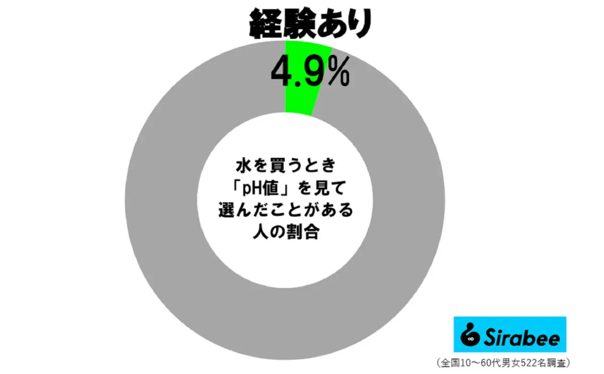 sirabeee20241019mizu001