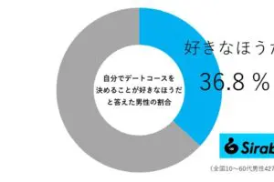 sirabee20241123date2