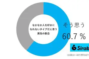 sirabee20241123nakanaka2