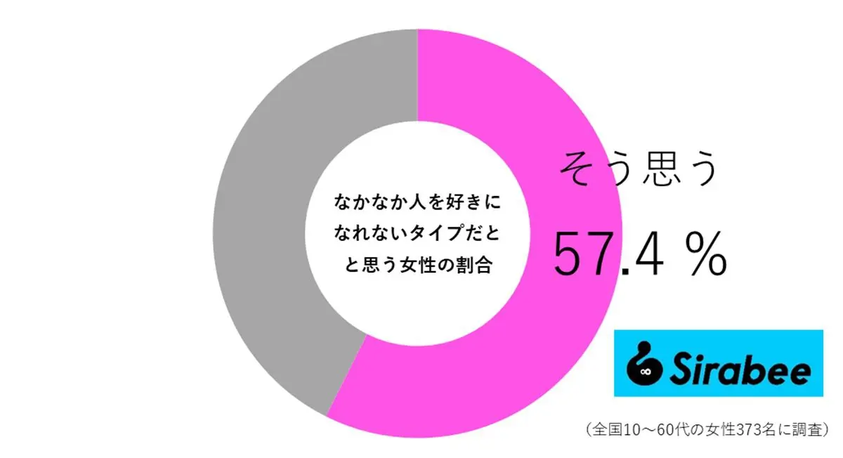 sirabee20241123nakanaka3