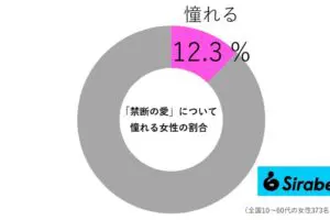 sirabee20241214kindani3