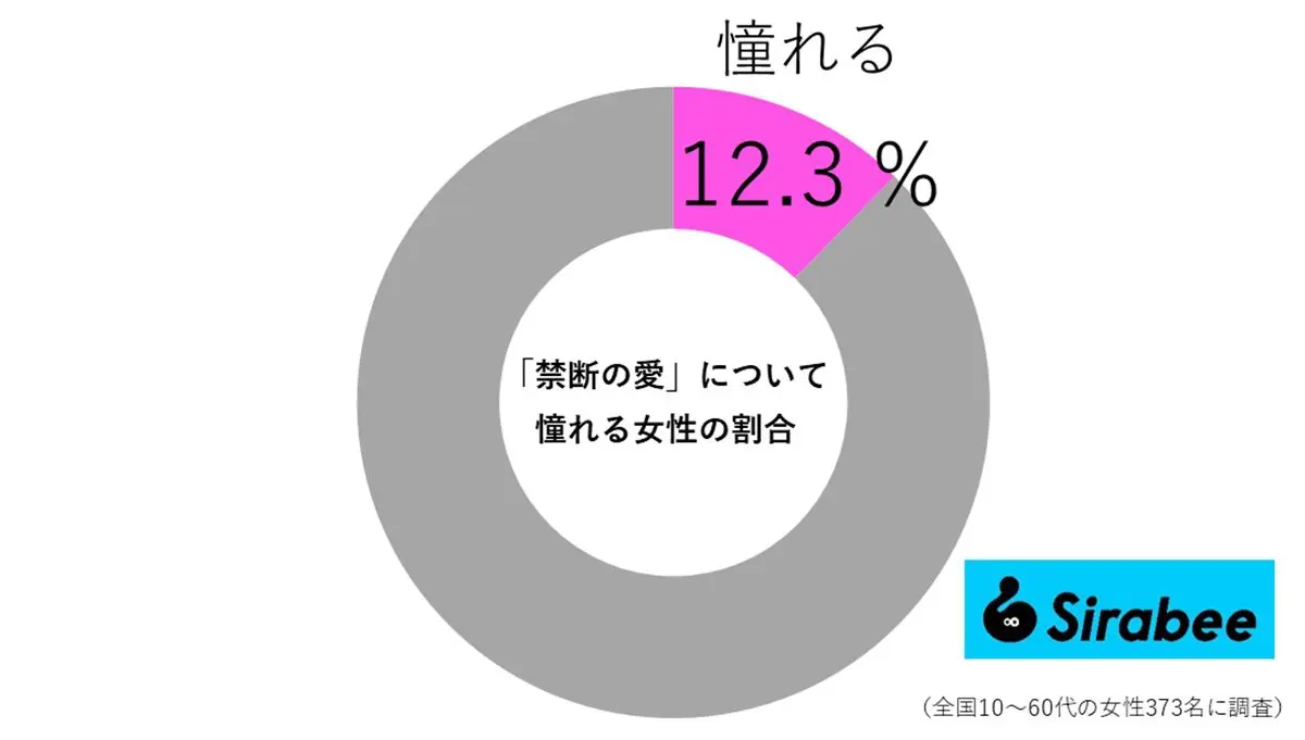 sirabee20241214kindani3