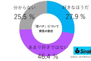 sirabee20241221koibana2