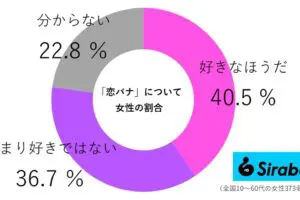 sirabee20241221koibana3