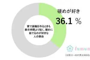 sirabee20241206fukuromen7