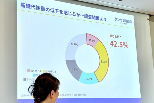 タンサ　短鎖脂肪酸