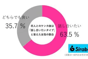 sirabee20250125kenka3