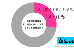 sirabee20250201soudan03