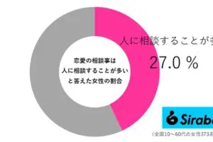 sirabee20250201soudan3