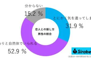 sirabee20250215sessikata02
