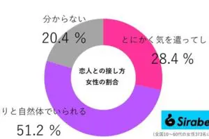 sirabee20250215sessikata03