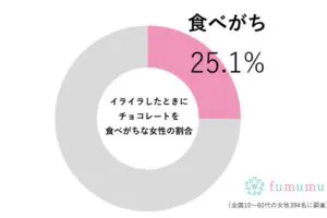 sirabee20250205chocolate3