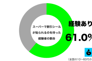 sirabee20250225waribiki1