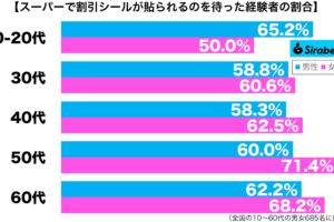sirabee20250225waribiki2